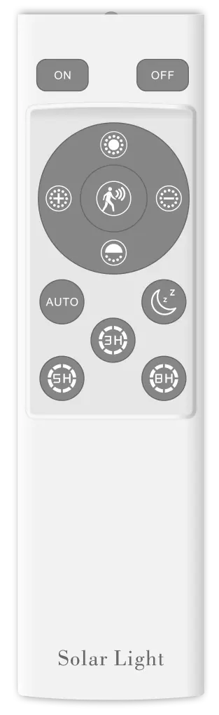 Remote Controller